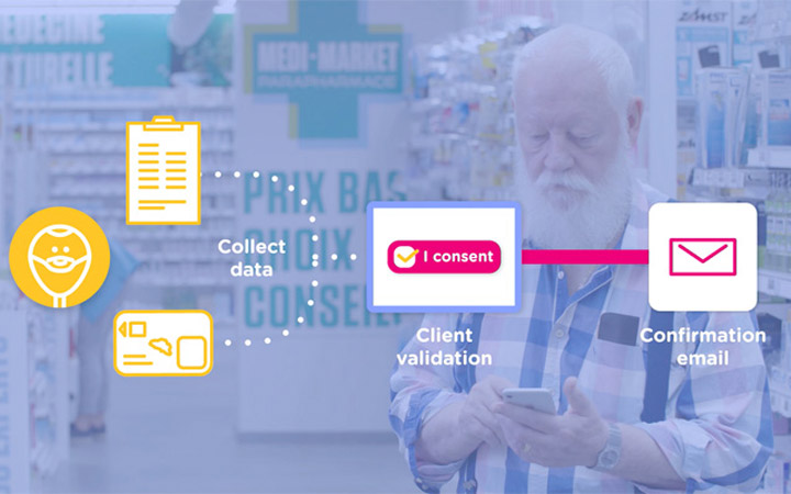L'importance de l'expérience client sur le lieu de vente